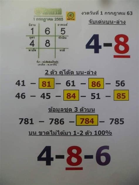 เลขเด็ดงวดนี้ ไทยรัฐ เดลิ นิ ว ส์